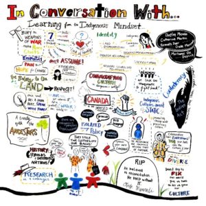 in-conversation-with-graphic