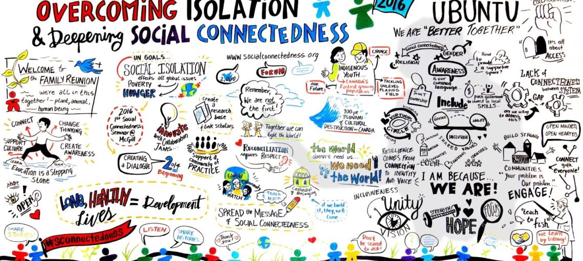 overcoming-social-isolation-and-depeening-social-connectedness-graphic